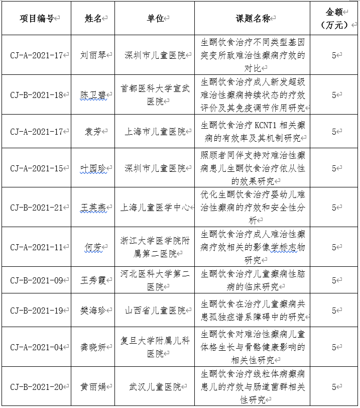 表4.png